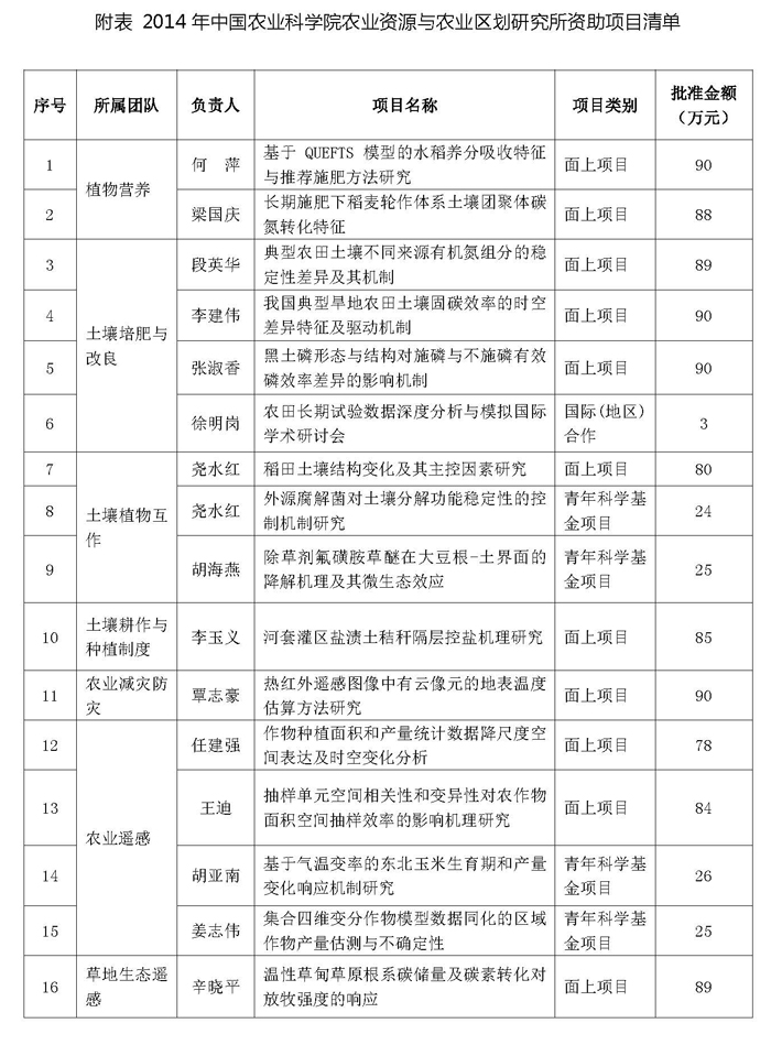  德甲新赞助合约金额创新高  